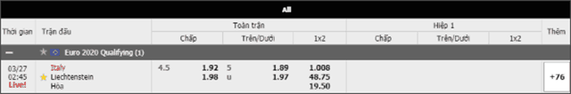 Soi keo chau a, keo chap italia vs liechtenstein 27/3/2019