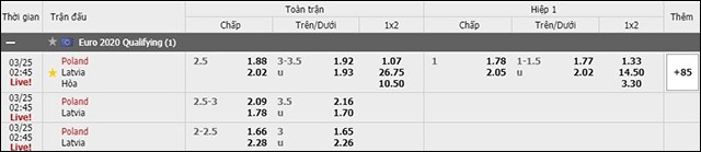 soi keo chau a, keo chap ba lan vs latvia 25/3/2019