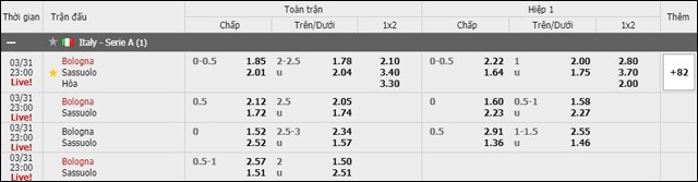 soi keo chau a, keo chap bologna vs sassuolo 31/3/2019
