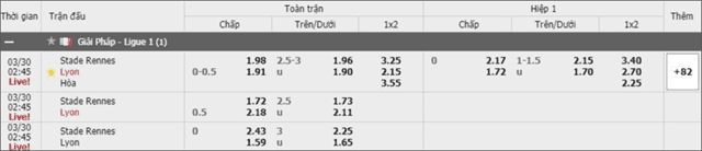 Soi keo Chau A, keo chap Rennes vs Lyon 30/3/2019