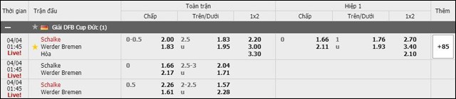 soi keo chau a, keo chap schalke 04 vs werder bremen 04/4/2019