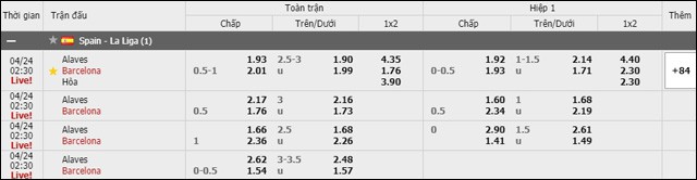 soi keo chau a, keo chap alaves vs barcelona 24/4/2019