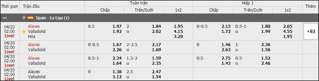 soi keo chau a, keo chap alaves vs real valladolid 20/4/2019