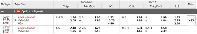 soi keo chau a, keo chap atletico madrid vs real valladolid 27/4/2019