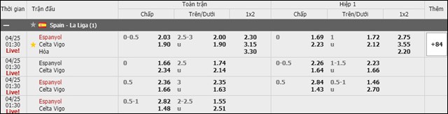 soi keo chau a, keo chap espanyol vs celta de vigo 25/4/2019
