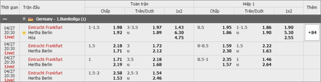 Soi keo Chau A, keo chap Frankfurt vs Hertha Berlin 27/4/2019