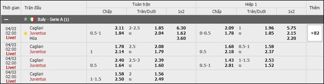 soi keo chau a, keo chap giua cagliari vs juventus 03/4/2019