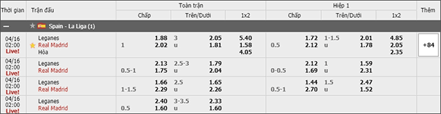 Soi keo chau A, keo chap Leganes vs Real Madrid 16/4/2019