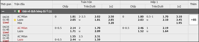 soi keo chau a, keo chap tran ac milan vs lazio