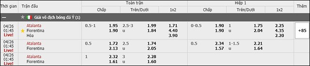 soi keo chau a, keo chap tran atalanta vs fiorentina