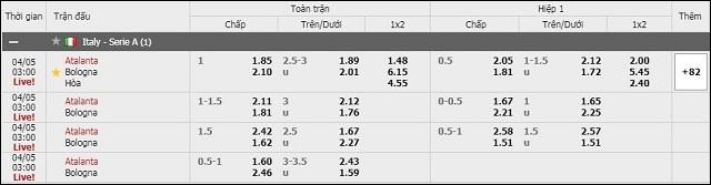 soi keo chau au tran dau atalanta vs bologna ngay 05/4/2019