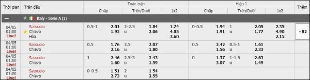 soi keo chau au tran dau sassuolo vs chievo ngay 05/4/2019