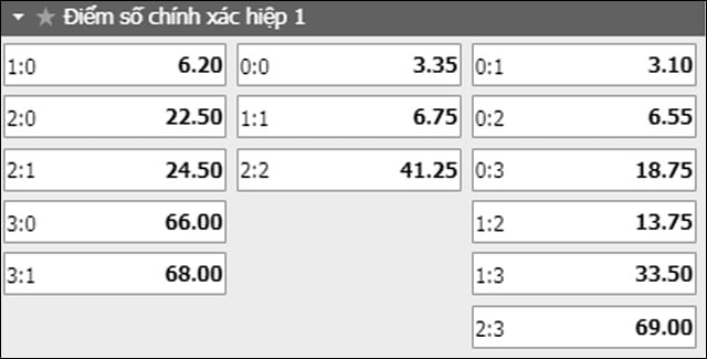 soi keo ty so tran dau hannover 96 vs m'gladbach ngay 13/4/2019 - hiep 1