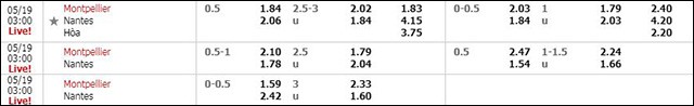 bang ty le keo tran dau giua montpellier vs nantes