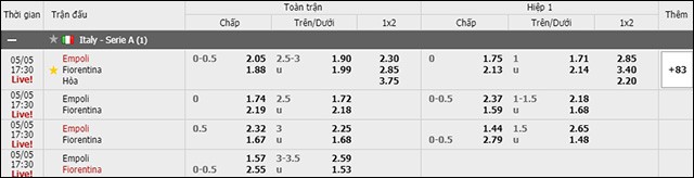 soi keo chau a, keo chap empoli vs fiorentina 05/5/2019