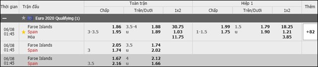 soi keo chau a, keo chap faroe islands vs tay ban nha 08/6/2019