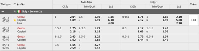 soi keo chau a, keo chap genoa vs cagliari 18/5/2019