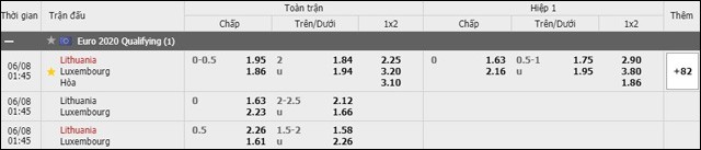 soi keo chau a, keo chap lithuania vs luxembourg 08/6/2019