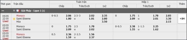 soi keo chau a, keo chap monaco vs saint-etienne 05/5/2019