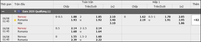 soi keo chau a, keo chap na uy vs romania 08/6/2019
