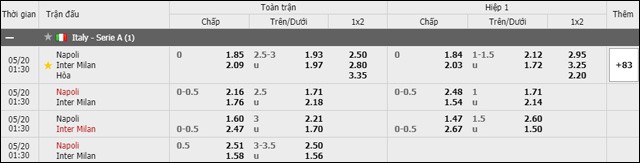 soi keo chau a, keo chap napoli vs inter milan 20/5/2019