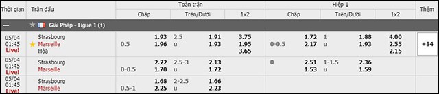 soi keo chau a, keo chap strasbourg vs marseille 04/5/2019