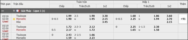 soi keo chau a, keo chap toulouse vs marseille 19/5/2019