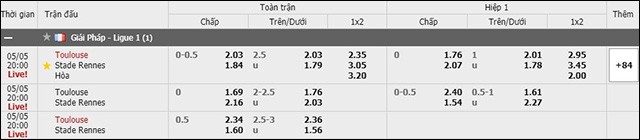 soi keo chau a, keo chap toulouse vs rennes 05/5/2019