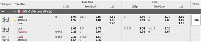 soi keo chau a, keo chap tran atalanta vs lazio 16/5/2019