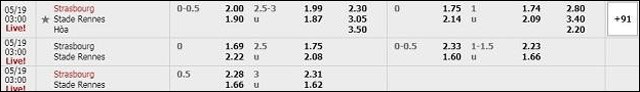 soi keo chau au tran strasbourg vs rennes ngay 19/5/2019