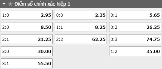 soi keo ty so tran dau ao vs slovenia ngay 08/6/2019 - hiep 1