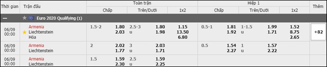 soi keo chau a, keo chap armenia vs liechtenstein 08/6/2019