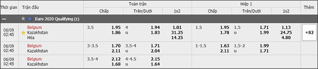 Soi keo chau A, keo chap Bi vs Kazakhstan 09/6/2019