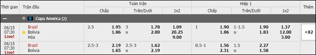 soi keo chau a, keo chap brazil vs bolivia 15/6/2019
