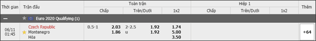 Soi keo chau A, keo chap Cong Hoa Sec vs Montenegro 11/6/2019
