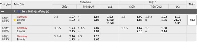 soi keo chau a, keo chap duc vs estonia 12/6/2019