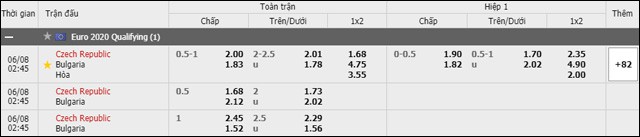 soi keo tai xiu tran ch sec vs bulgaria ngay 08/6/2019