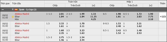 Soi keo chau A, keo chap Atletico Madrid vs Eibar 02/9/2019