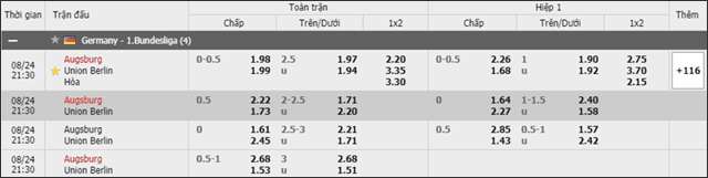 Soi keo chau A, keo chap Augsburg vs Union Berlin 24/8/2019