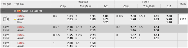 Soi keo chau A, keo chap Getafe vs Alaves 01/9/2019