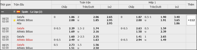 Soi keo chau A, keo chap Getafe vs Ath. Bilbao 25/8/2019
