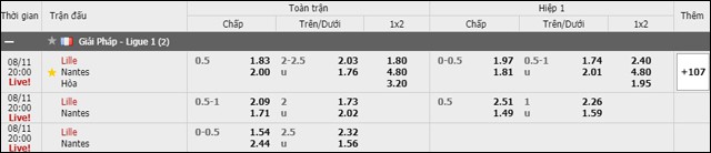 soi keo chau a, keo chap lille vs nantes 11/8/2019