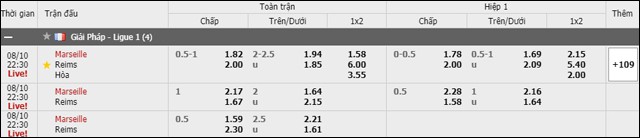 soi keo chau a, keo chap marseille vs reims 10/8/2019