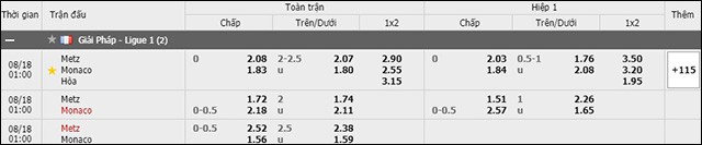 soi keo chau a, keo chap metz vs monaco 18/8/2019