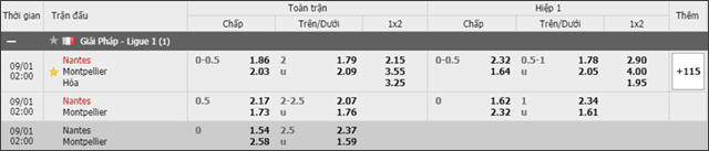 Soi keo chau A, keo chap Nantes vs Montpellier 01/9/2019
