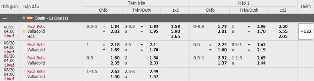 soi keo chau a, keo chap real betis vs valladolid 19/8/2019