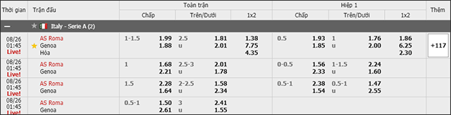 Soi keo chau A, keo chap Roma vs Genoa 26/8/2019