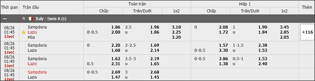 Soi keo chau A, keo chap Sampdoria vs Lazio 26/8/2019
