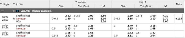 Soi keo chau A, keo chap Sheffield vs Leicester 24/8/2019