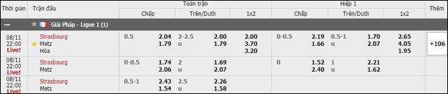 soi keo chau a, keo chap strasbourg vs metz 11/8/2019
